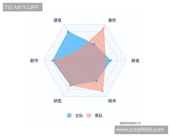 鸟栖沙岩与名古屋鲸阵容对比分析及统计数据解析
