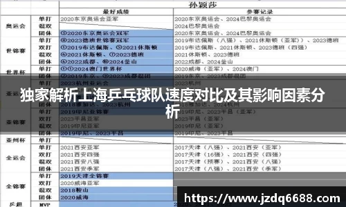 独家解析上海乒乓球队速度对比及其影响因素分析