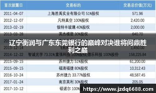 辽宁衡润与广东东莞银行的巅峰对决谁将问鼎胜利之巅